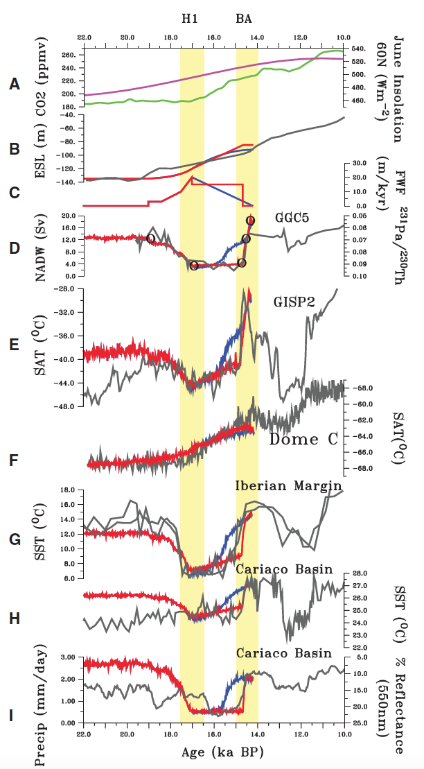 Placeholder image for deomnstration