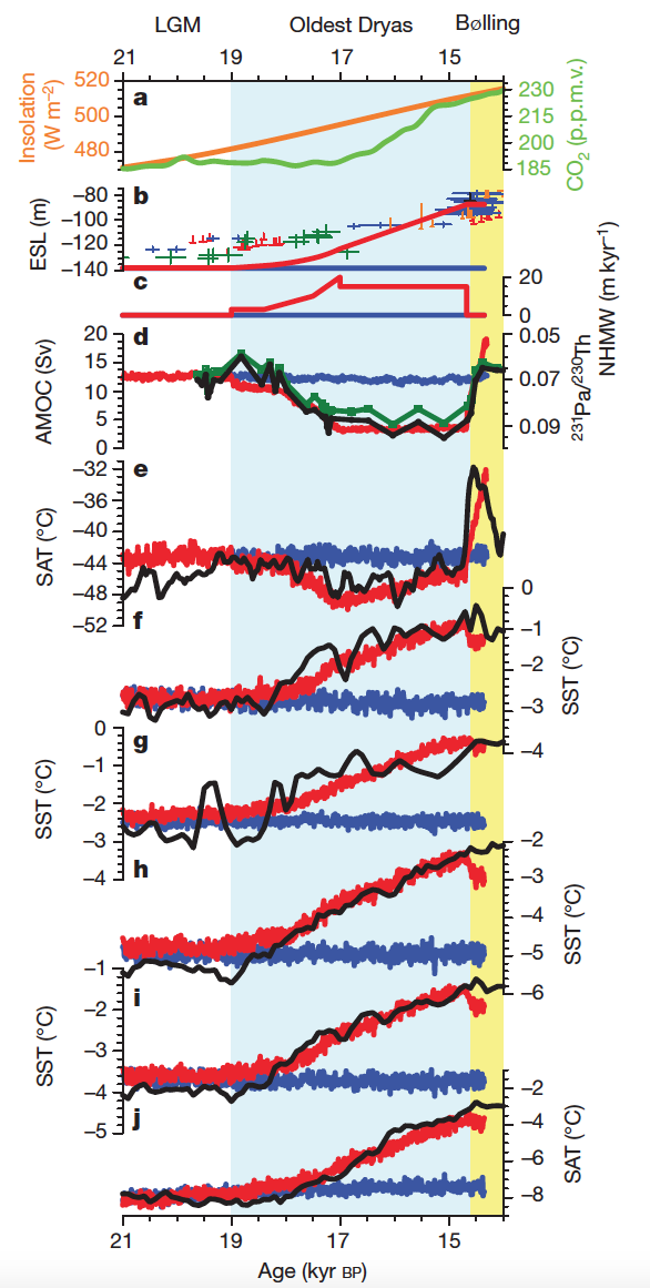 Placeholder image for deomnstration